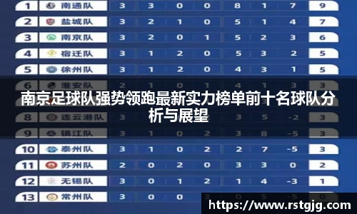 南京足球队强势领跑最新实力榜单前十名球队分析与展望